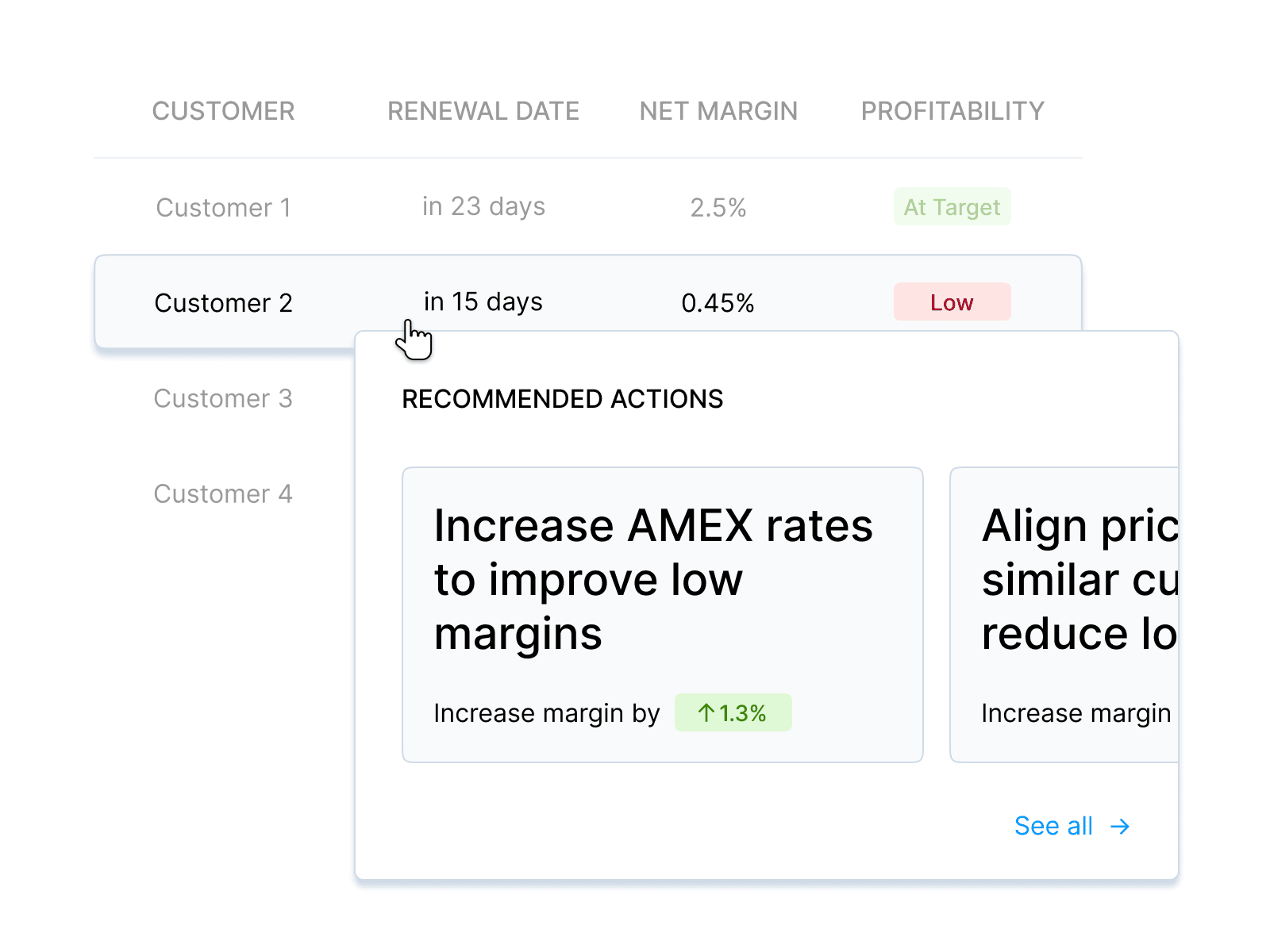 Renewal & Retention Intelligence